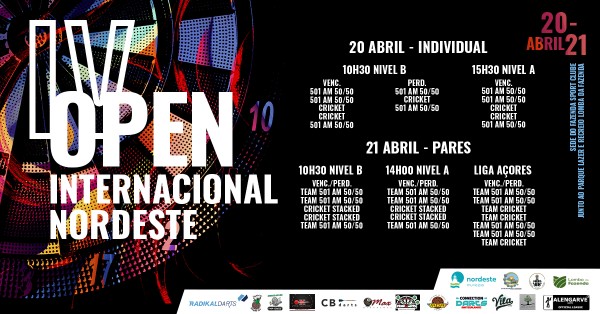 IV OPEN INTERNACIONAL DO NORDESTE